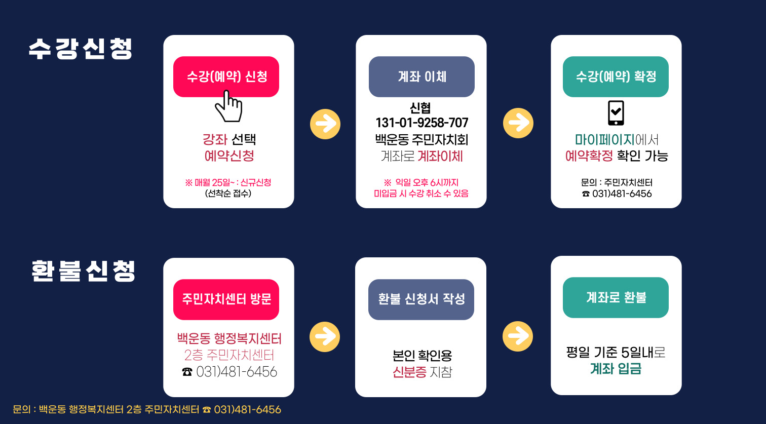 테스트용 썸네일 이미지 